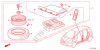 WETTERREIFEN, SATZ für Honda JAZZ 1.4LS 5 Türen Intelligent Schaltgetriebe 2011