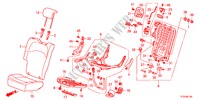 RUECKSITZ(R.) für Honda JAZZ 1.4LS    TEMP TIRE 5 Türen vollautomatische 2012