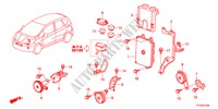 STEUERGERAT(MOTORRAUM)(LH) für Honda JAZZ 1.4S     TEMP TIRE 5 Türen 5 gang-Schaltgetriebe 2012