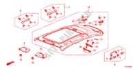 DACHVERKLEIDUNG(SCHIEBEDACH) für Honda JAZZ HYBRID IMA-H 5 Türen vollautomatische 2012