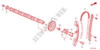 NOCKENWELLE/NOCKENWELLENKETTE für Honda JAZZ HYBRID IMA-H    TEMP TIRE 5 Türen vollautomatische 2012