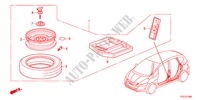 WETTERREIFEN, SATZ für Honda JAZZ HYBRID IMA-S 5 Türen vollautomatische 2012