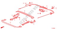 DACHGLEITTEILE für Honda ACCORD 2.2 EXECUTIVE-H 4 Türen 6 gang-Schaltgetriebe 2010