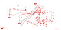 EINBAULEITUNG/ROHRE(2.4L) für Honda ACCORD 2.4 EXECUTIVE 4 Türen 5 gang automatikgetriebe 2012