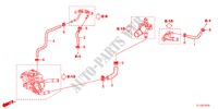 WASSERSCHLAUCH(2.0L) für Honda ACCORD 2.0 S 4 Türen 6 gang-Schaltgetriebe 2012