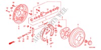 HINTERRADBREMSE(TROMMEL) für Honda CITY EX-A 4 Türen 5 gang automatikgetriebe 2009