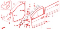 VORDERE TUERTAFEL für Honda INSIGHT COMFORT 5 Türen vollautomatische 2011