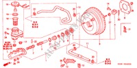 HAUPTBREMSZYLINDER/ MASTER POWER für Honda CIVIC GLI 3 Türen 5 gang-Schaltgetriebe 1997