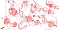 KLIMAANLAGE (KOMPRESSOR)(DENSO) für Honda CIVIC SIR 3 Türen 4 gang automatikgetriebe 1996