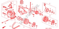 KLIMAANLAGE (KOMPRESSOR)(HADSYS) für Honda CIVIC GLI 3 Türen 5 gang-Schaltgetriebe 1997