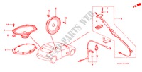 RADIOANTENNE/LAUTSPRECHER für Honda CIVIC GLI 3 Türen 5 gang-Schaltgetriebe 1997