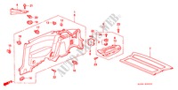 SEITENVERKLEIDUNG für Honda CIVIC GLI 3 Türen 5 gang-Schaltgetriebe 1997