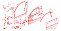 TUERTAFELN für Honda CIVIC GLI 3 Türen 5 gang-Schaltgetriebe 1997
