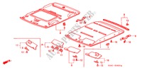 DACHVERKLEIDUNG(LH) für Honda CIVIC LXI 4 Türen 5 gang-Schaltgetriebe 2000