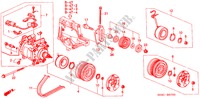 KLIMAANLAGE (KOMPRESSOR)(HADSYS) für Honda CIVIC VTI 4 Türen 4 gang automatikgetriebe 2000