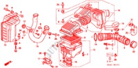 LUFTFILTER(SOHC VTEC) (DOHC VTEC) für Honda CIVIC GLI 4 Türen 4 gang automatikgetriebe 2000