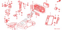 STEUERGERAT(KABINE)(LH) für Honda CIVIC EX 4 Türen 4 gang automatikgetriebe 2000