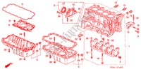 ZYLINDERBLOCK/OELWANNE (1) für Honda CIVIC GLI 4 Türen 5 gang-Schaltgetriebe 2000