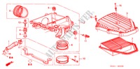 LUFTFILTER für Honda CIVIC VTI-DS 4 Türen 4 gang automatikgetriebe 2005