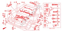 MOTORKABELBAUM(RH) für Honda CIVIC GLI-B 4 Türen 5 gang-Schaltgetriebe 2005