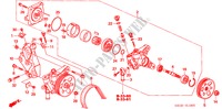 SERVOLENKPUMPE /BUEGEL für Honda CIVIC GLI-C 4 Türen 4 gang automatikgetriebe 2005