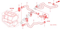 WASSERVENTIL für Honda CIVIC VTI 5 Türen 5 gang-Schaltgetriebe 2001