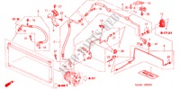 KLIMAANLAGE (SCHLAEUCHE/LEITUNGEN) ('04 ) für Honda JAZZ VTI-S 5 Türen vollautomatische 2004