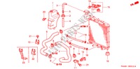 KUEHLERSCHLAUCH/RESERVETANK( '03) für Honda JAZZ 1.3LX 5 Türen vollautomatische 2003