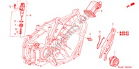 KUPPLUNGSFREIGABE für Honda JAZZ 1.3LX 5 Türen 5 gang-Schaltgetriebe 2005