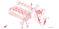 VENTIL/KIPPHEBEL(VTEC) für Honda JAZZ VTI-S 5 Türen 5 gang-Schaltgetriebe 2003