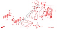 VORDERSITZ(R.) für Honda JAZZ 1.4LX 5 Türen 5 gang-Schaltgetriebe 2003