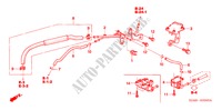 EINBAULEITUNG/ROHRE(L4) für Honda ACCORD 2.0 VTI 4 Türen 5 gang automatikgetriebe 2003