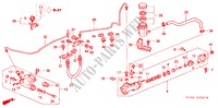 HAUPTKUPPLUNGSZYLINDER für Honda ACCORD 2.0 VTIE 4 Türen 5 gang-Schaltgetriebe 2003