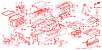 KONSOLE für Honda ACCORD 2.0 VTIE 4 Türen 5 gang automatikgetriebe 2003