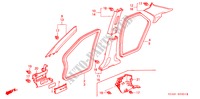 SAEULENZIERSTUECK(RH) für Honda ACCORD 2.0 VTI 4 Türen 5 gang automatikgetriebe 2004