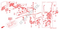 TUERSCHLOESSER, VORNE für Honda ACCORD VTI 4 Türen 5 gang automatikgetriebe 2005