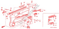 TUERVERKLEIDUNG, VORNE(LH) für Honda ACCORD 2.0 VTIL 4 Türen 5 gang-Schaltgetriebe 2003