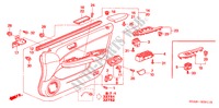 TUERVERKLEIDUNG, VORNE(RH) für Honda ACCORD 2.0 VTI 4 Türen 5 gang automatikgetriebe 2004