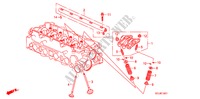 VENTIL/KIPPHEBEL(VTEC) für Honda CITY ZX VTI 4 Türen 5 gang-Schaltgetriebe 2007