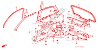 TUERZIERSTUECK/SEITENVERKLEIDUNG für Honda CIVIC GL 3 Türen 4 gang automatikgetriebe 1990