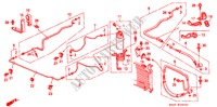 KLIMAANLAGE (SCHLAEUCHE/LEITUNGEN) (1) für Honda CIVIC EX 4 Türen 5 gang-Schaltgetriebe 1988
