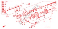 HAUPTZYLINDER/ MASTER POWER für Honda CONCERTO EX 4 Türen 4 gang automatikgetriebe 1991