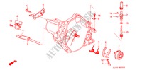 KUPPLUNGSFREIGABE für Honda CONCERTO EX 4 Türen 5 gang-Schaltgetriebe 1989