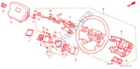 LENKRAD(1) für Honda LEGEND LEGEND 4 Türen 5 gang-Schaltgetriebe 1994