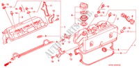 ZYLINDERKOPFDECKEL für Honda LEGEND LEGEND 4 Türen 4 gang automatikgetriebe 1993