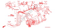 EINBAULEITUNG/ROHRE(2) für Honda LEGEND COUPE LEGEND 2 Türen 4 gang automatikgetriebe 1994