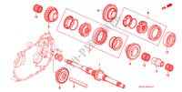 HAUPTWELLE(1) für Honda CIVIC CRX SI-T 2 Türen 5 gang-Schaltgetriebe 1993