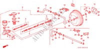 HAUPTBREMSZYLINDER/ MASTER POWER für Honda ACCORD EXI 4 Türen 5 gang-Schaltgetriebe 1997