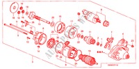 ANLASSER(DENSO)(2.4L) für Honda CR-V RVSI         INDIA 5 Türen 6 gang-Schaltgetriebe 2007