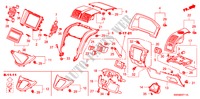 INSTRUMENTENBRETT(FAHRERSEITE)(RH) für Honda CR-V BASE 5 Türen 6 gang-Schaltgetriebe 2010